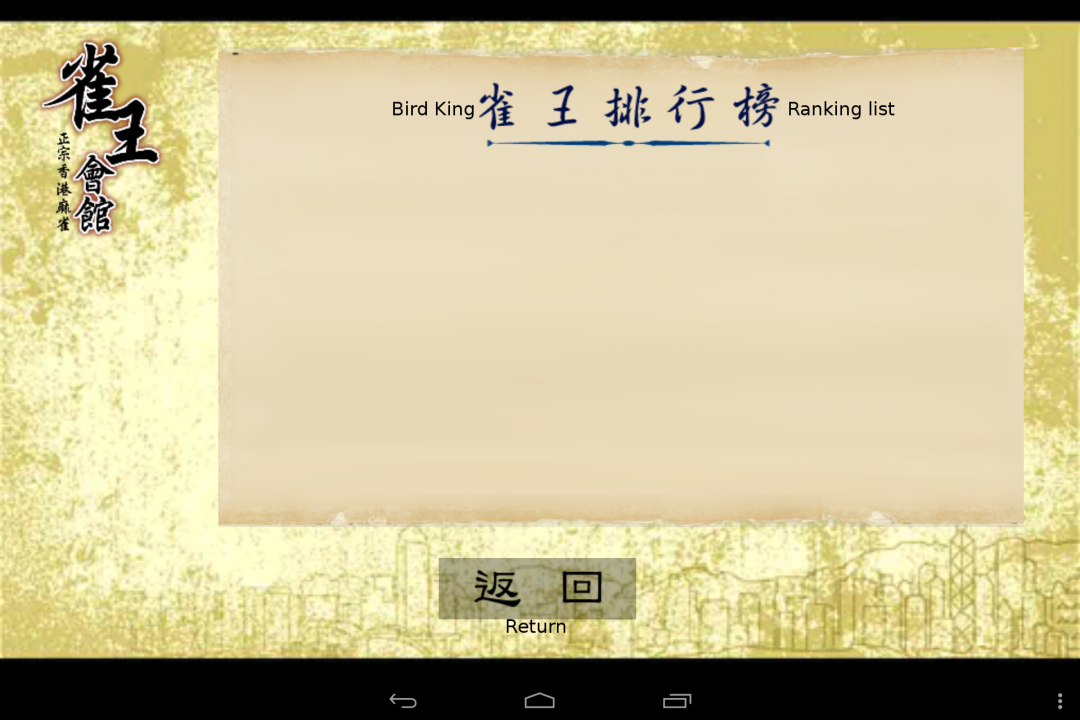 Bird Kind ranking list